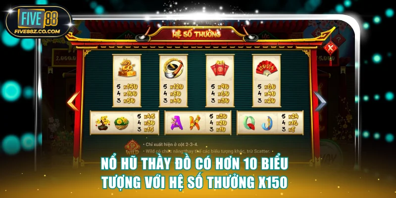 Nổ hũ Thầy Đồ sở hữu 10 biểu tượng với giá trị x150